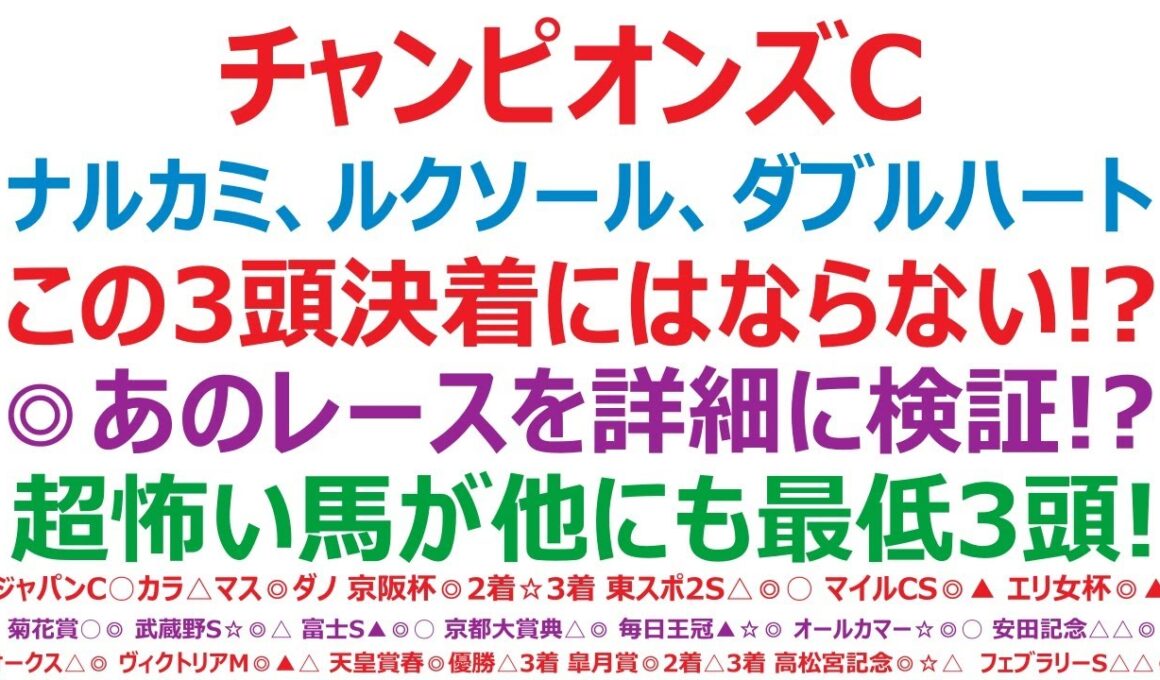 チャンピオンズカップ2025予想　ナルカミ、ルクソールカフェ、ダブルハートボンド。3強対決になるのか？鍵は中京ダートの適性にあり！◎あのレースを詳細に検証すると！？◎○▲☆この4頭で爆裂配当！？