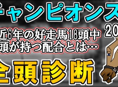 【チャンピオンズカップ2025 全頭診断】合言葉はミスプロSpecial！？血統と近走から見えた注目の穴馬候補とは…？ ～血統×タイム分析×レース回顧で見る全頭診断～【リュウタロウ/競馬Vtuber】