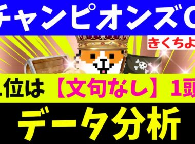 【チャンピオンズC 2025】データ徹底分析！S評価は6レース連続で連対中！【注目馬BEST 10】第1位は【文句なし】1頭！チャンピオンズCの格言はコレッ(秋G1レース7連続で該当馬が1着！)