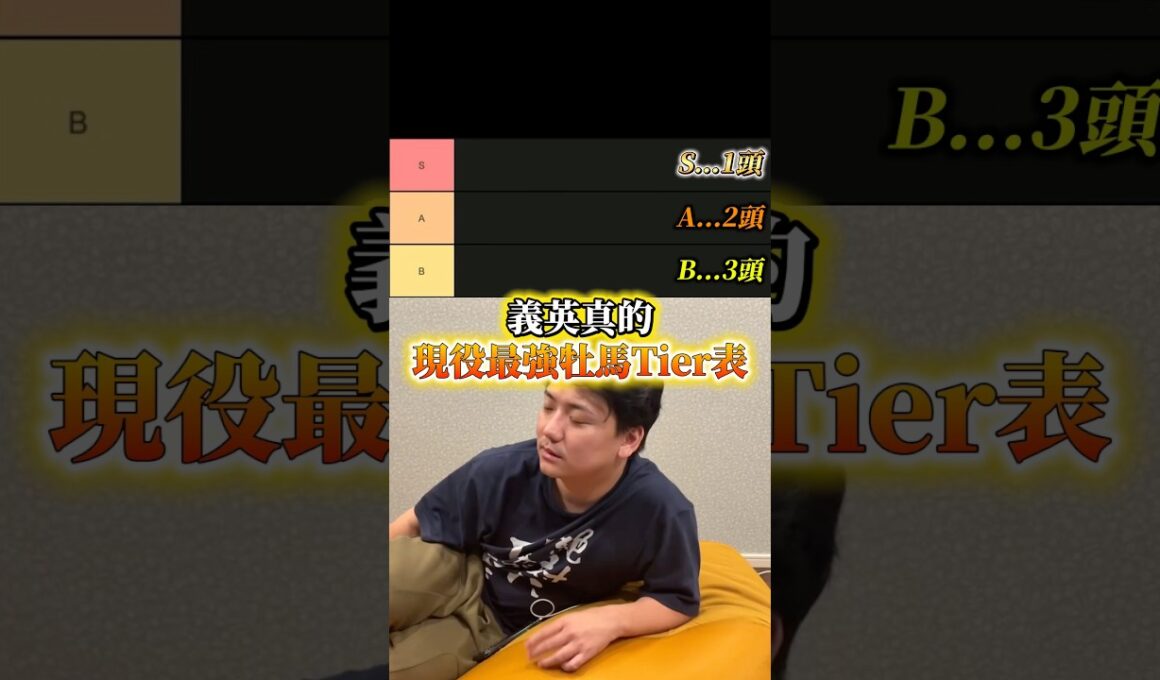 【競馬】義英真的現役最強牡馬Tier！#チャンピオンズカップ #競馬予想