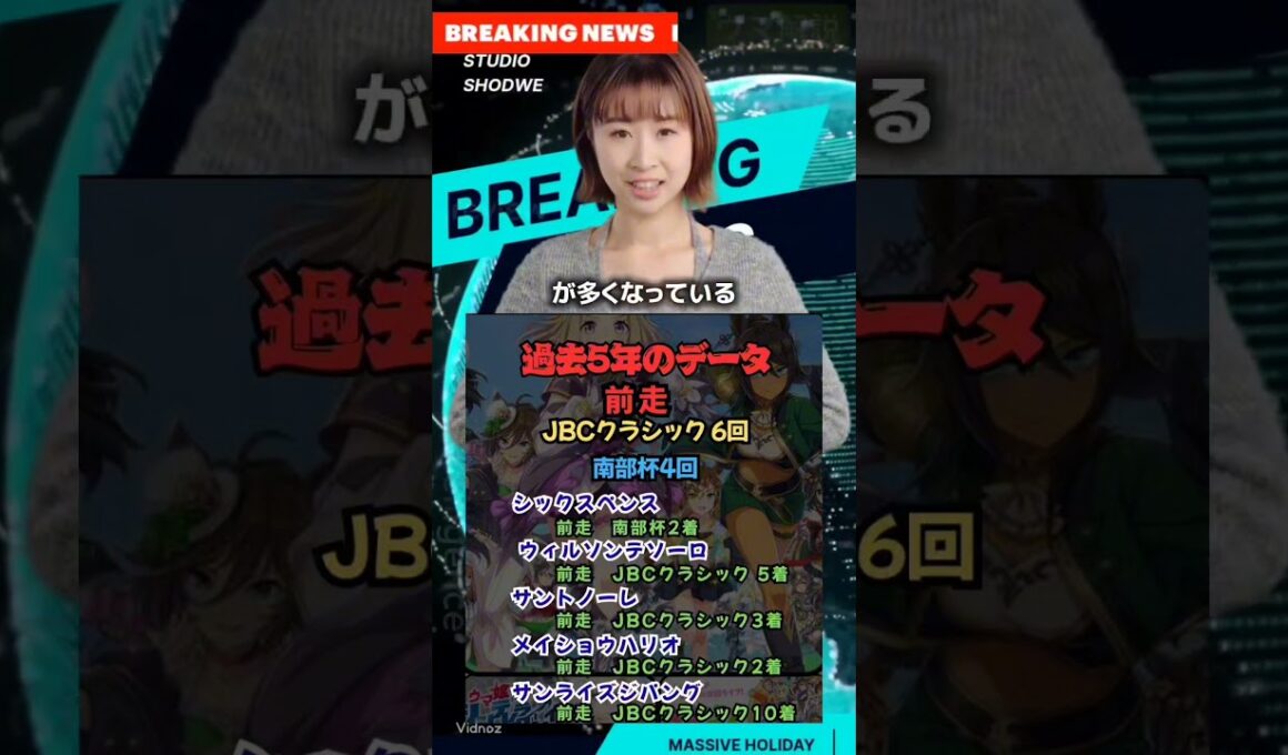 ⏰[チャンピオンズC]過去５年の傾向⏰#チャンピオンズカップ　#チャンピオンズカップ2025　#チャンピオンズC　#ダブルハートボンド　#ナルカミ