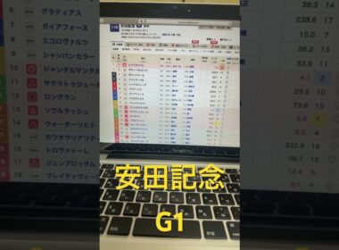 2025 安田記念　予想と買い目　#競馬　#競馬予想　#東京　#安田記念