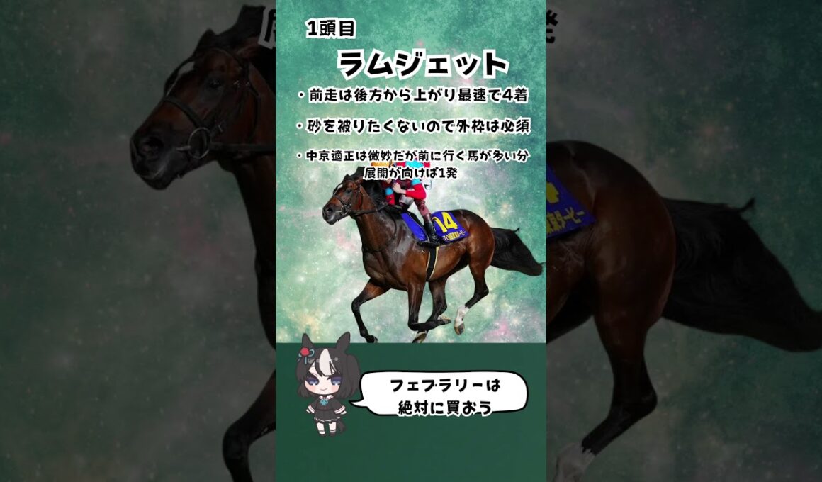 【チャンピオンズカップ2025】抑えておきたい穴馬2頭‼︎#競馬 #チャンピオンズカップ #競馬予想 #shorts
