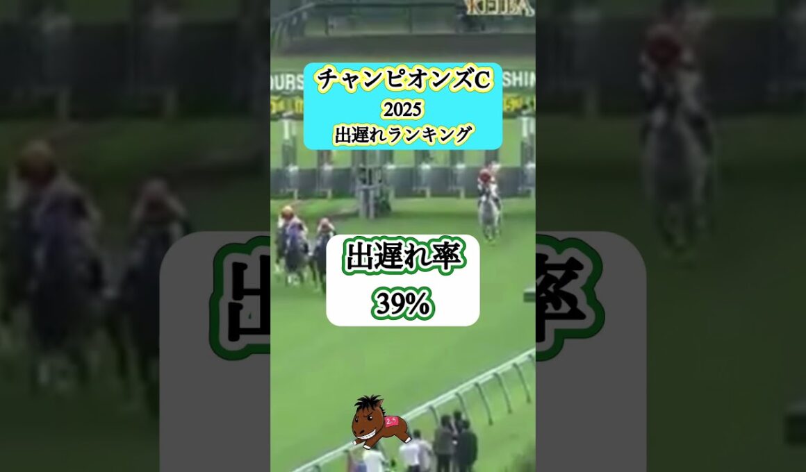【チャンピオンズカップ2025 出遅れランキング】#チャンピオンズカップ#チャンピオンズC#競馬予想