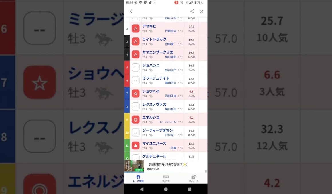 #菊花賞#競馬予想#枠順確定後#菊花賞2025#shorts
