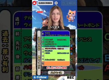 🐴[チャンピオンズC]出走馬の脚質と展開🐴#チャンピオンズカップ　#チャンピオンズカップ2025　#チャンピオンズC　#ダブルハートボンド　#ナルカミ