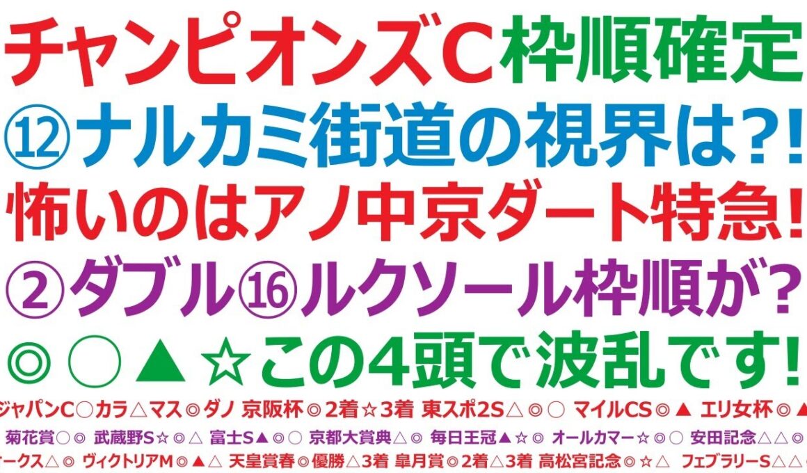 チャンピオンズカップ2025枠順確定　⑫ナルカミ街道の視界は？！怖いのはアノ中京ダート特急の馬！②ダブルハートボンド、⑯ルクソールカフェ。この枠順は？◎○▲☆この4頭で波乱ですね！