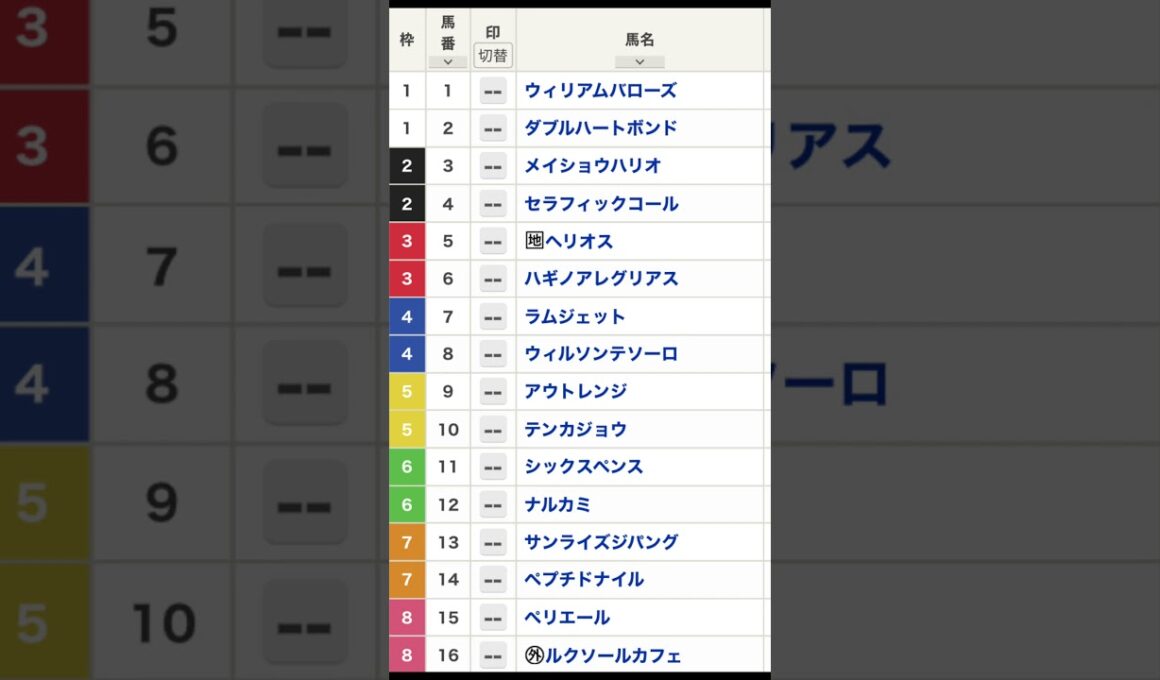 チャンピオンズカップ枠順確定  #競馬 #shorts #チャンピオンズカップ