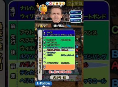 🌈[チャンピオンズカップ]枠順の考察🌈良い枠を引けたのは❔#チャンピオンズカップ　#チャンピオンズカップ2025　#チャンピオンズC　#ダブルハートボンド　#ナルカミ