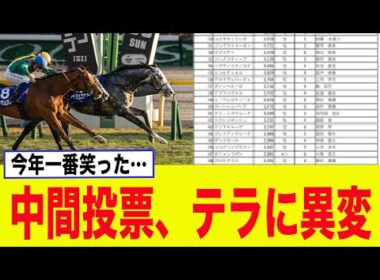 【有馬記念】第2回中間発表でアドマイヤテラがとんでもないことに…ww【競馬】【G1】【2chスレ】【5ch】【反応集】