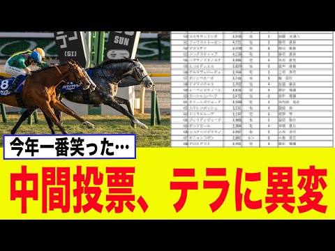 【有馬記念】第2回中間発表でアドマイヤテラがとんでもないことに…ww【競馬】【G1】【2chスレ】【5ch】【反応集】