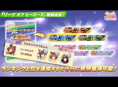 【ウマ娘】次回LOH　考察会【安田記念】