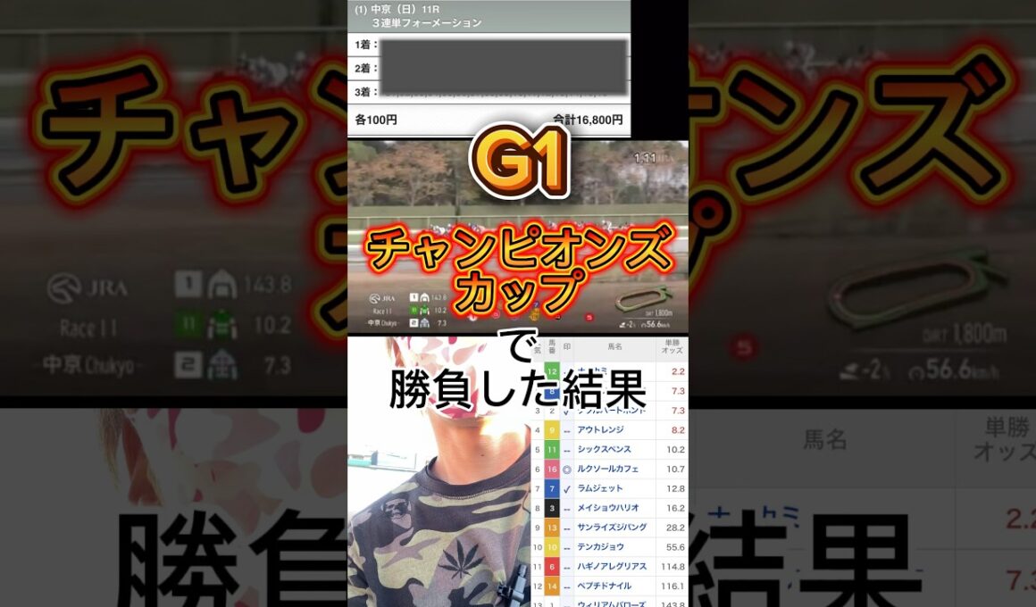 ［競馬］G1チャンピオンズカップで当てる事はできるか！？