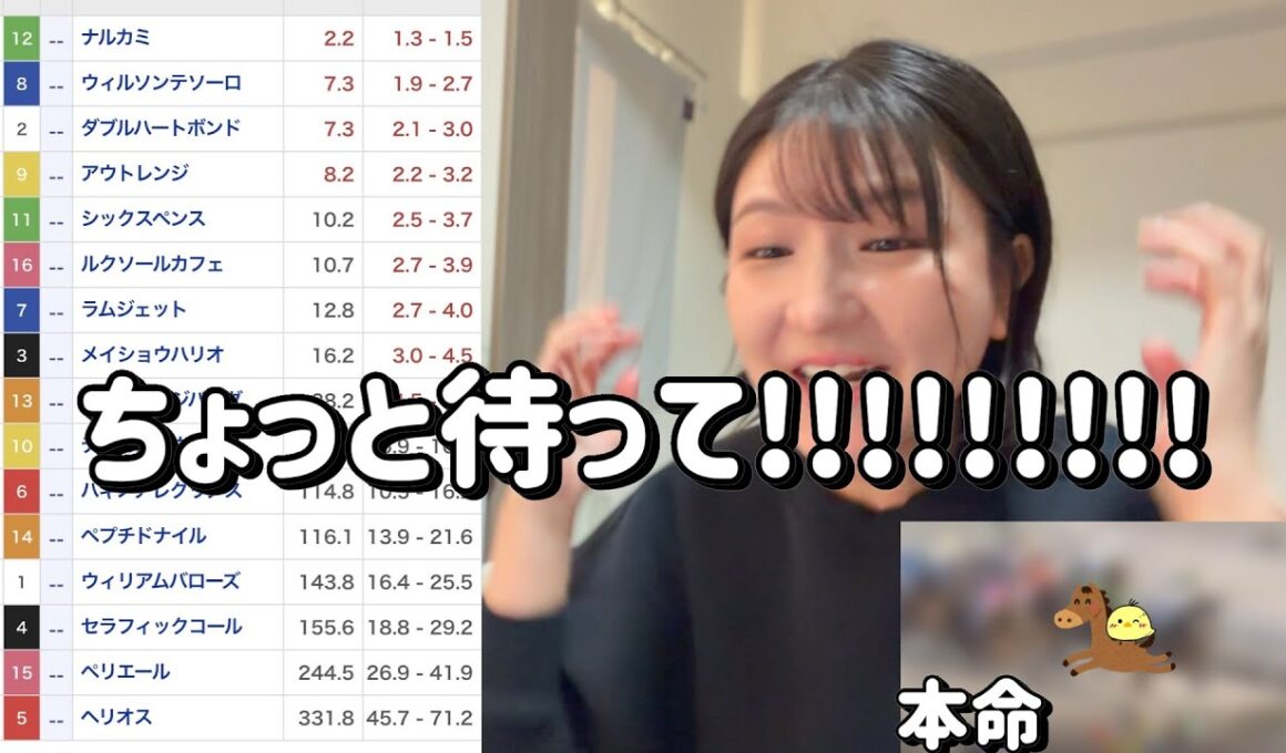 レース結果【チャンピオンズカップGⅠ🐎 2025.12.7】ダート神になれ！激絞り馬券で爆勝ちたのまい！！