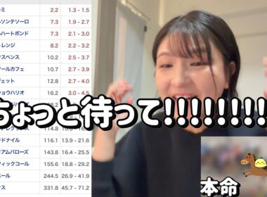 レース結果【チャンピオンズカップGⅠ🐎 2025.12.7】ダート神になれ！激絞り馬券で爆勝ちたのまい！！