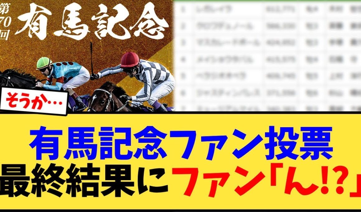 有馬記念、ファン投票最終結果にファン｢ん!?｣【競馬反応集】