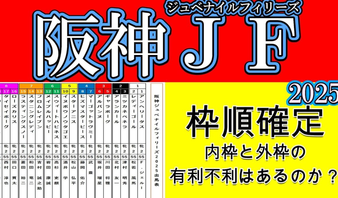 阪神ジュベナイルフィリーズ2025枠順確定！1人気想定アランカールは2枠4番の内へ！アルバンヌ3枠6番・マーゴットラヴミーは4枠7番で展開激化！
