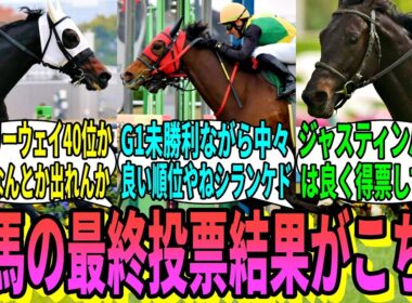 【競馬の反応集】「有馬記念ファン投票の最終結果が出る」に対する視聴者の反応集