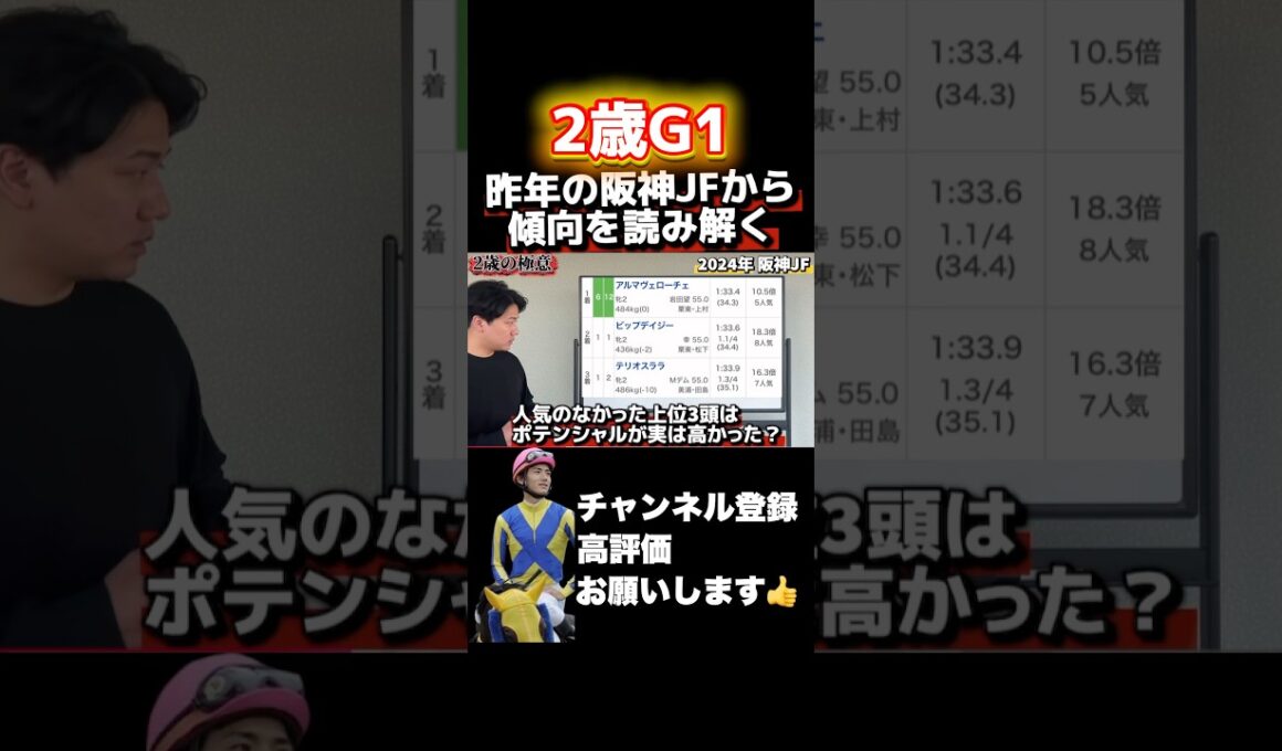 【競馬】今年の阪神ジュベナイルフィリーズはどうなる？#阪神ジュベナイルフィリーズ #朝日杯フューチュリティステークス #有馬記念