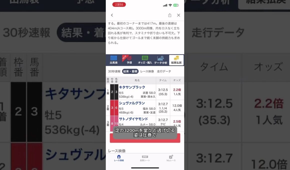 キタサンブラック物語3天皇賞・春連覇#競馬#horse #horse #中央競馬予想 #中央競馬 #豆知識 #キタサンブラック