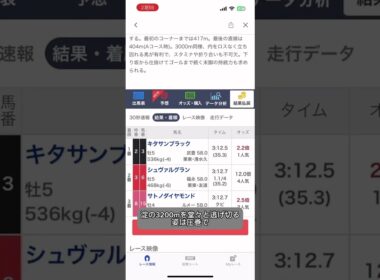 キタサンブラック物語3天皇賞・春連覇#競馬#horse #horse #中央競馬予想 #中央競馬 #豆知識 #キタサンブラック