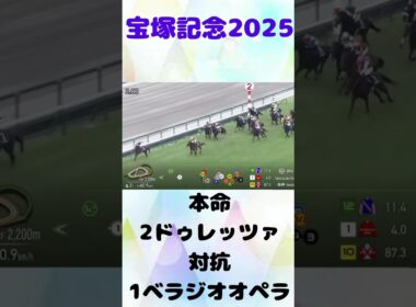 宝塚記念2025   #宝塚記念 #競馬 #競馬予想  #競馬好きな人と繋がりたい