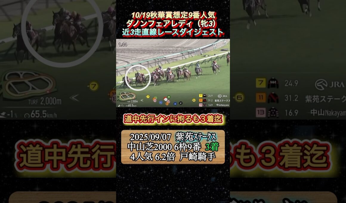 【ダノンフェアレディ】 秋華賞想定9番人気！近3走ダイジェスト　#競馬  #秋華賞  #ダノンフェアレディ  #shorts