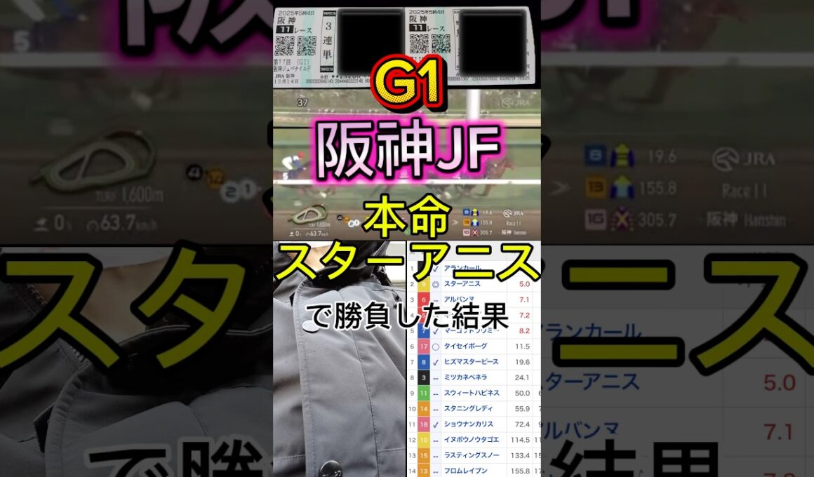 ［競馬］G1阪神ジュベナイルフィリーズ 本命松山騎手のスターアニスで的中できるか！？