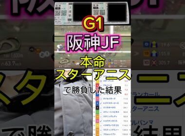 ［競馬］G1阪神ジュベナイルフィリーズ 本命松山騎手のスターアニスで的中できるか！？