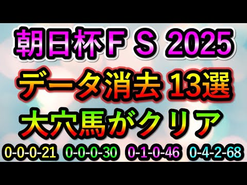 【朝日杯フューチュリティステークス2025】 消去データ13選　大穴馬がクリア