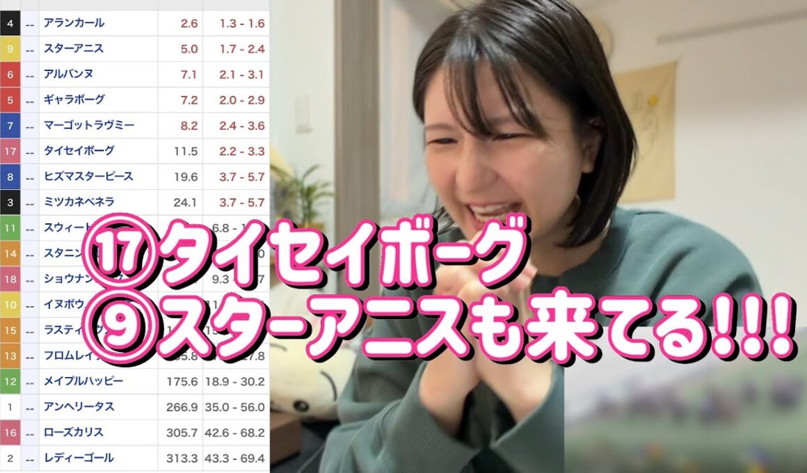 レース結果【阪神JF GⅠ🐎 2025.12.14】2歳牝馬戦ここで負ければマイナスへ・・・負けられない闘い！！