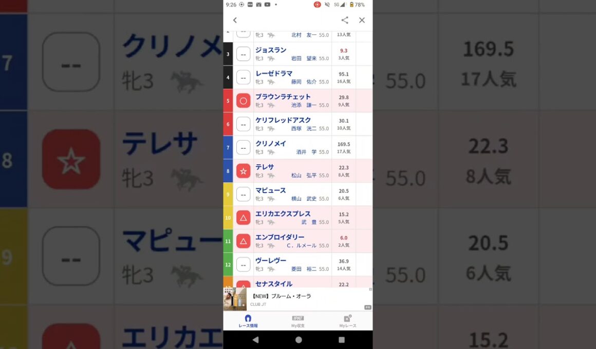 #秋華賞#競馬予想#枠順確定後#秋華賞2025#shorts