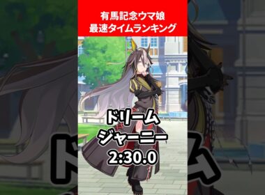 有馬記念ウマ最速タイムランキング #ウマ娘プリティーダービー