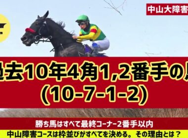2025 中山大障害(J･GI) 考察