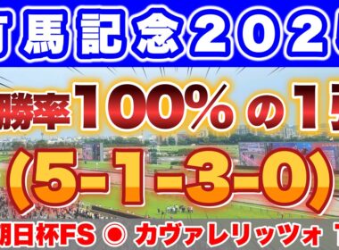 【有馬記念2025】秋のG1的中ラッシュで有馬記念も仕留める！推奨馬17頭中10頭が馬券内に活躍