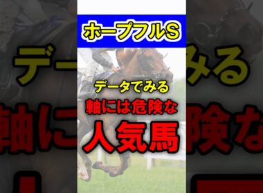 【ホープフルS】軸には危険な人気馬を紹介！アンドゥーリルやラヴェニューなど素質馬が集結！ #競馬 #競馬予想 #ホープフルステークス #shorts