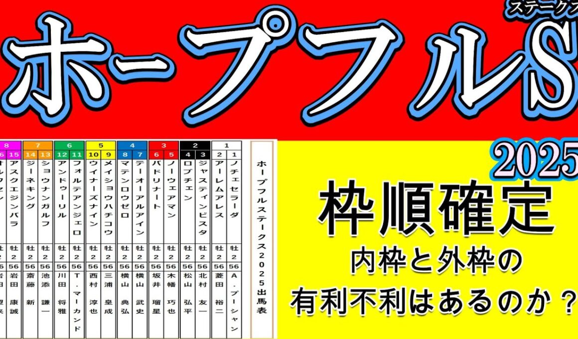 【ホープフルステークス2025】枠順確定！出馬表＆展開予想｜ショウナンガルフvsジーネキング注目｜有力馬・逃げ馬・内外枠徹底分析