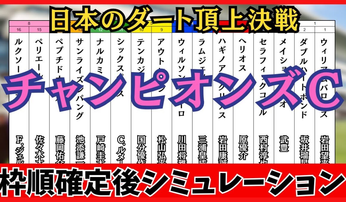 【チャンピオンズカップ2025】枠順確定後シミュレーション 日本のダート頂上決戦 ダブルハートボンドは1枠2番、ナルカミは6枠12番に確定