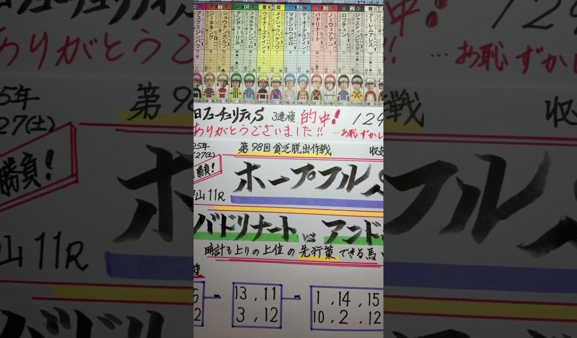 【競馬予想】中山11R ホープフルステークス🏇朝日杯ＦＳ的中🎯ありがとう😭❗️