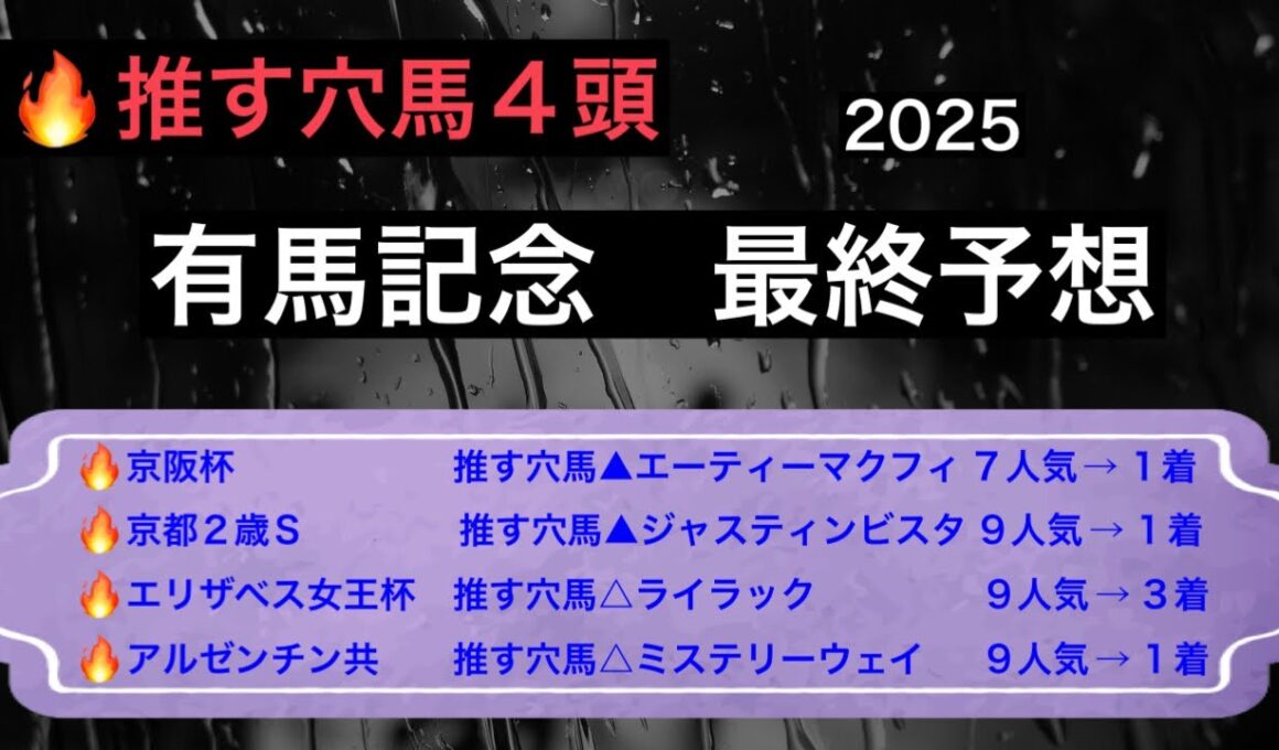 【競馬予想】　有馬記念　最終予想　2025