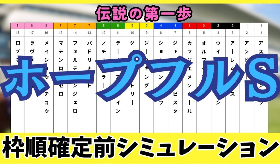 【ホープフルステークス2025】枠順確定前シミュレーション データが導き出した「5着以内」の注目馬とは？不気味な穴馬が波乱を起こす?