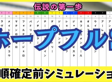 【ホープフルステークス2025】枠順確定前シミュレーション データが導き出した「5着以内」の注目馬とは？不気味な穴馬が波乱を起こす?