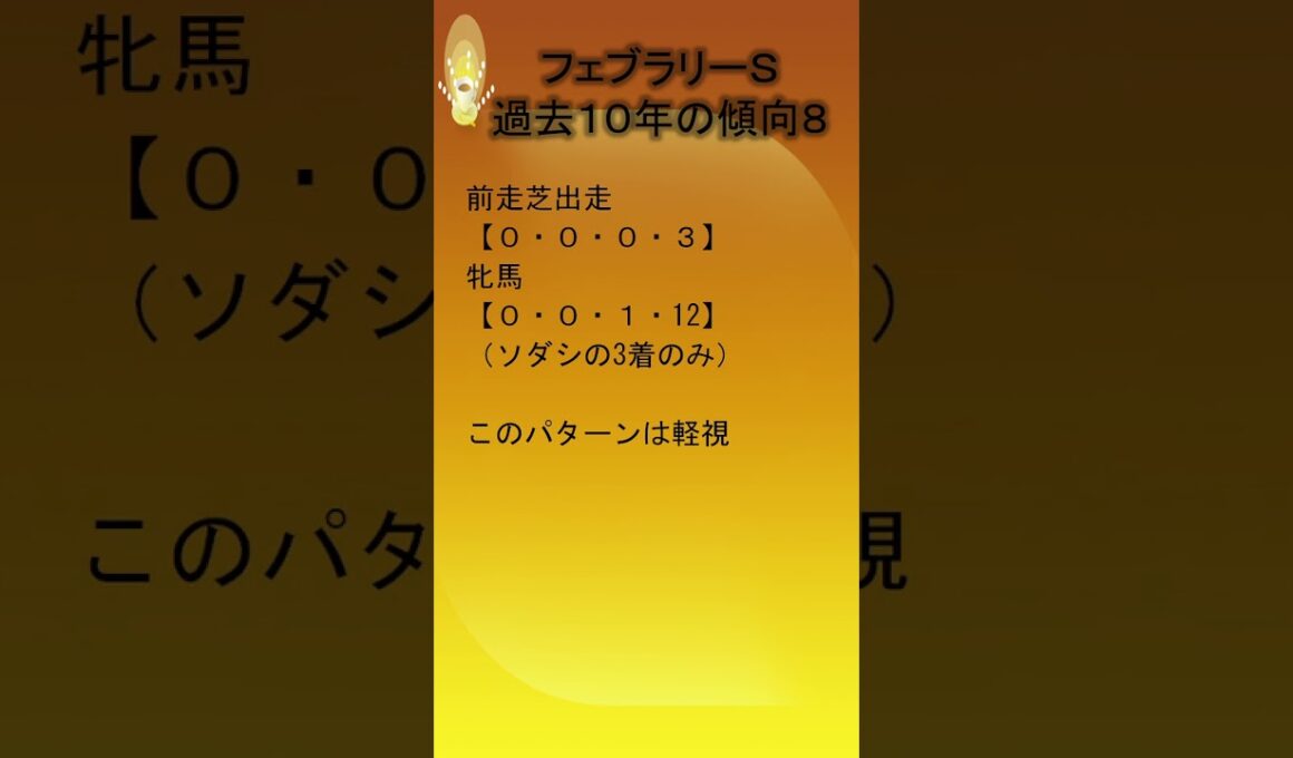 2024年2月18日東京11レースフェブラリーステークス　過去の傾向データ8 #shorts