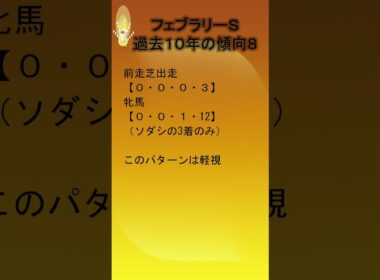 2024年2月18日東京11レースフェブラリーステークス　過去の傾向データ8 #shorts
