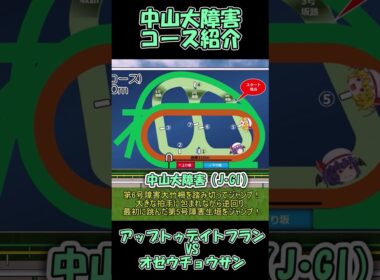 中山大障害コース紹介 フランVSおぜうver.