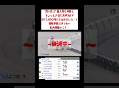 【競馬】フェブラリーステークスで負けた男の東京12R　#競馬 #冬競馬 #フェブラリーステークス