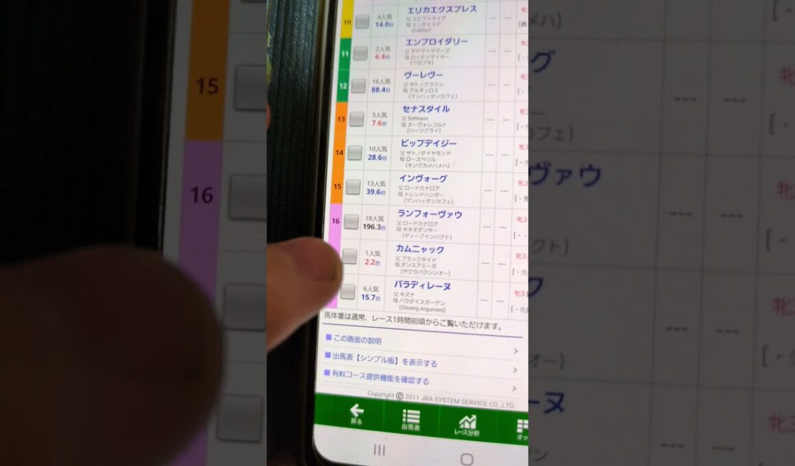 秋華賞G1予想 2025/10/19