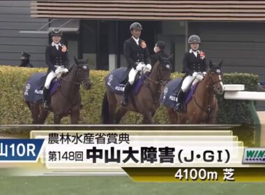 2025 中山大障害　本馬場入場〜ファンファーレ