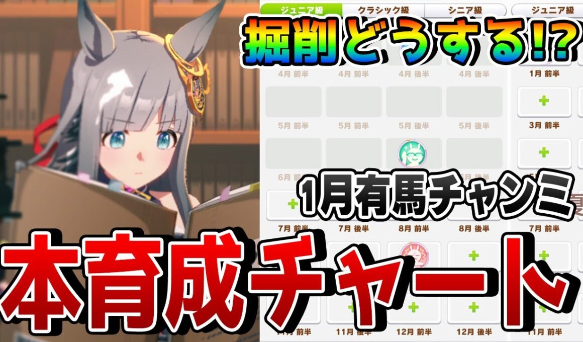 【ウマ娘】1月チャンミ「有馬記念」の本育成用チャートを公開！ スキルPt8000以上を稼ぎつつ、ステータスを盛るための掘削ルートとは！？【1月チャンピオンズミーティングLONG攻略】