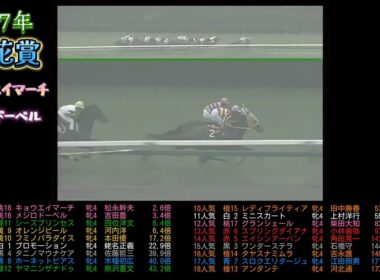 1997年桜花賞　キョウエイマーチ　　　#メジロドーベル#ウマ娘#競馬#競走馬#馬#horse#武豊#jra